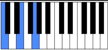 do mayor - nota en el piano